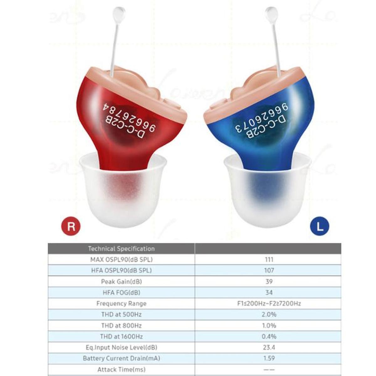 Mini Amplificadores Oidos Sordera MXHGL-001-1 1 par ITE RojoAzul 200 a 7645Hz 27,6dB Batería A10