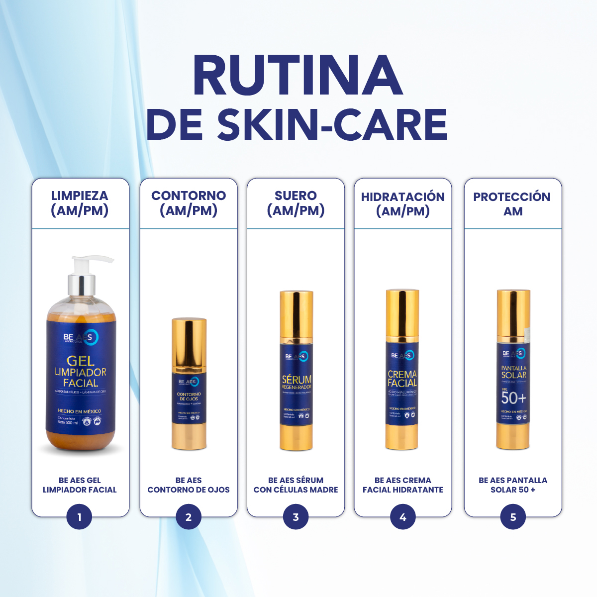 Contorno de ojos BE AES niacinamida cafeína y péptidos 30ml