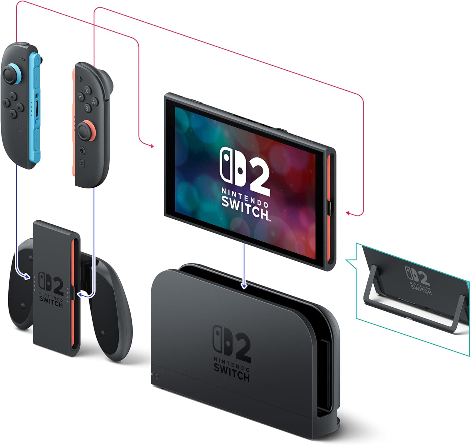 Consola Nintendo Switch 2 Negra