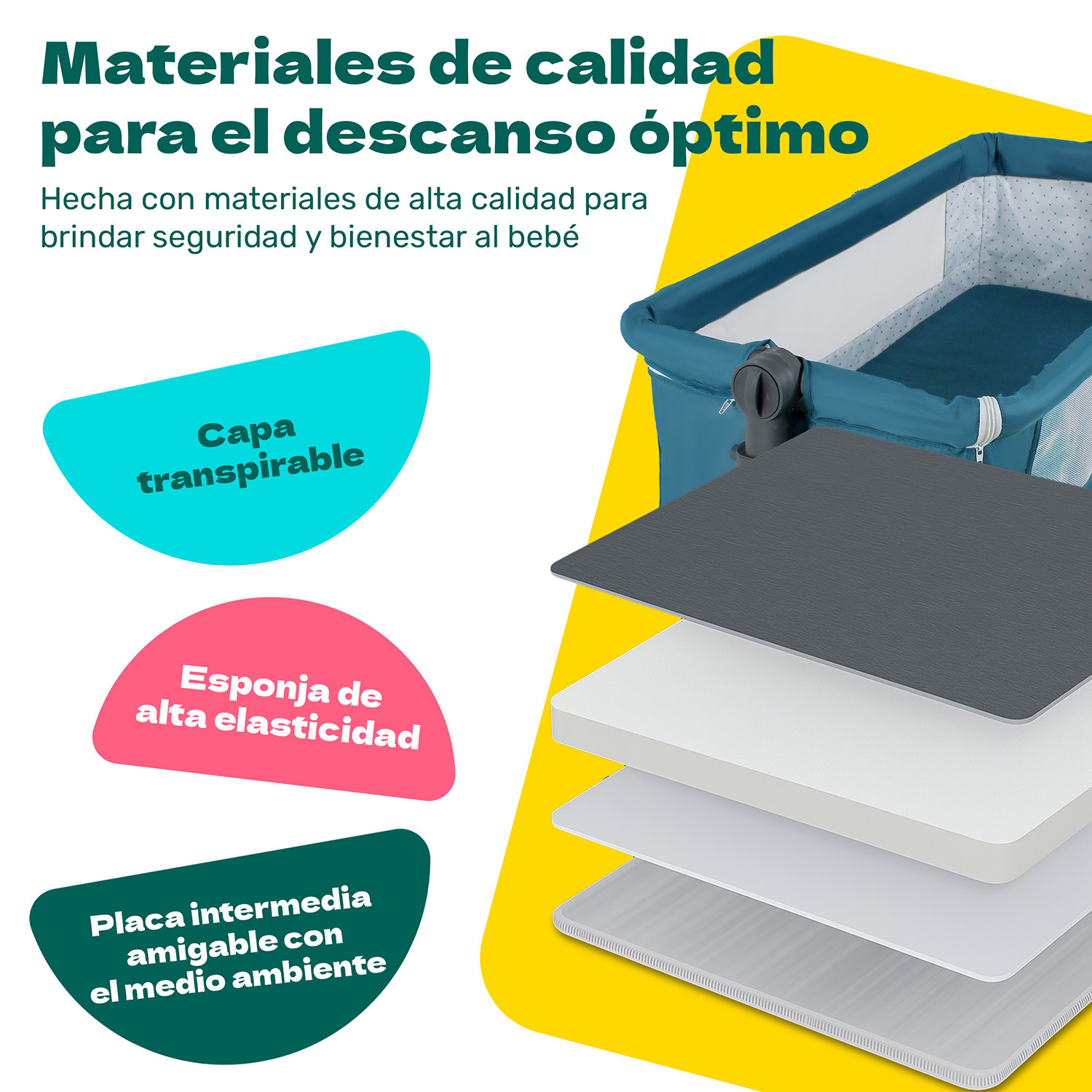 Cuna Cama Colecho Cambiador Bebe Mosquitero Ruedas 3 En 1 Azul