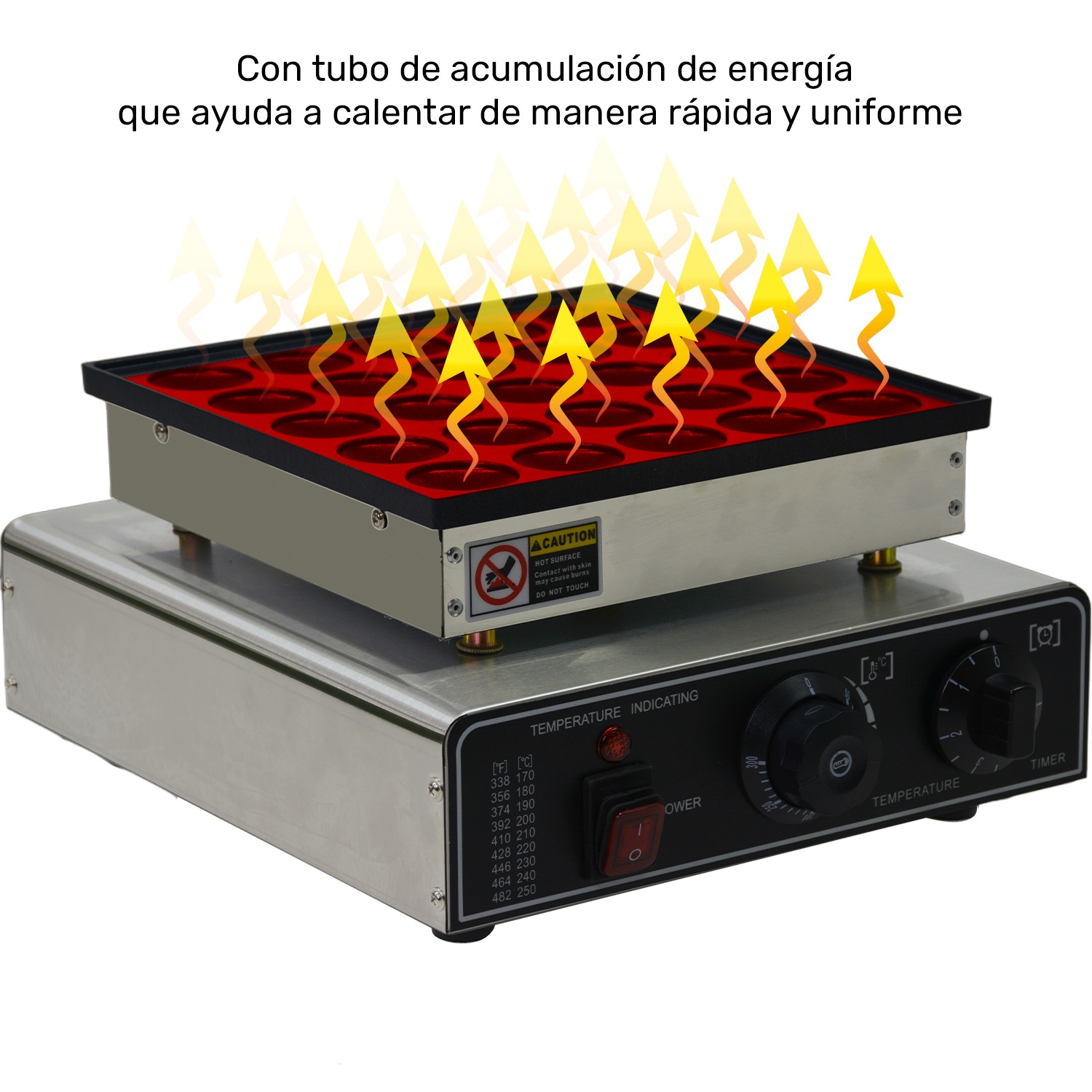 Maquina Industrial Cocina Para Mini Hot Cakes 25 Pz Gutstark