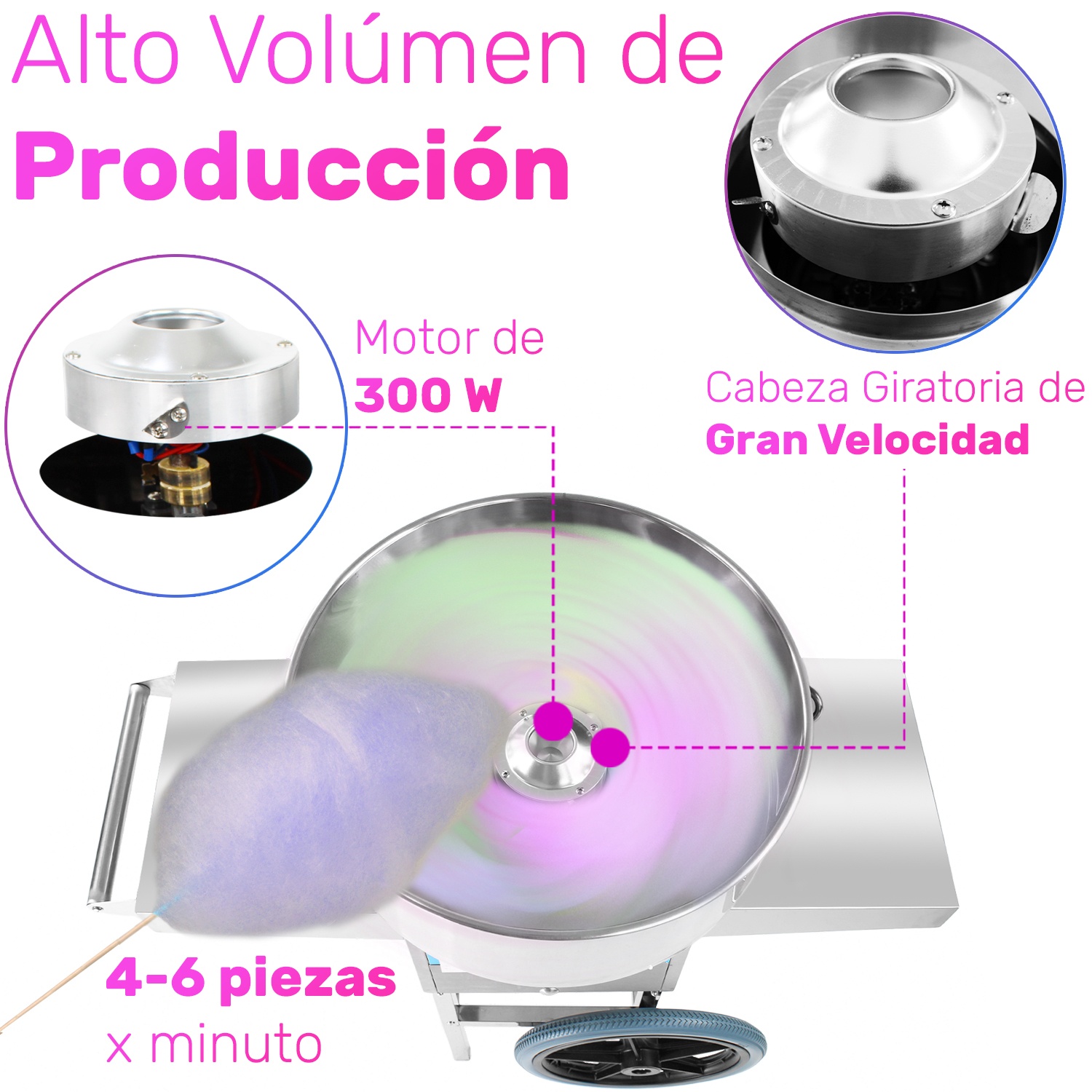 Maquina Para Algodón De Azucar Comercial Ruedas 110v Algodonera Dulces Gutstark