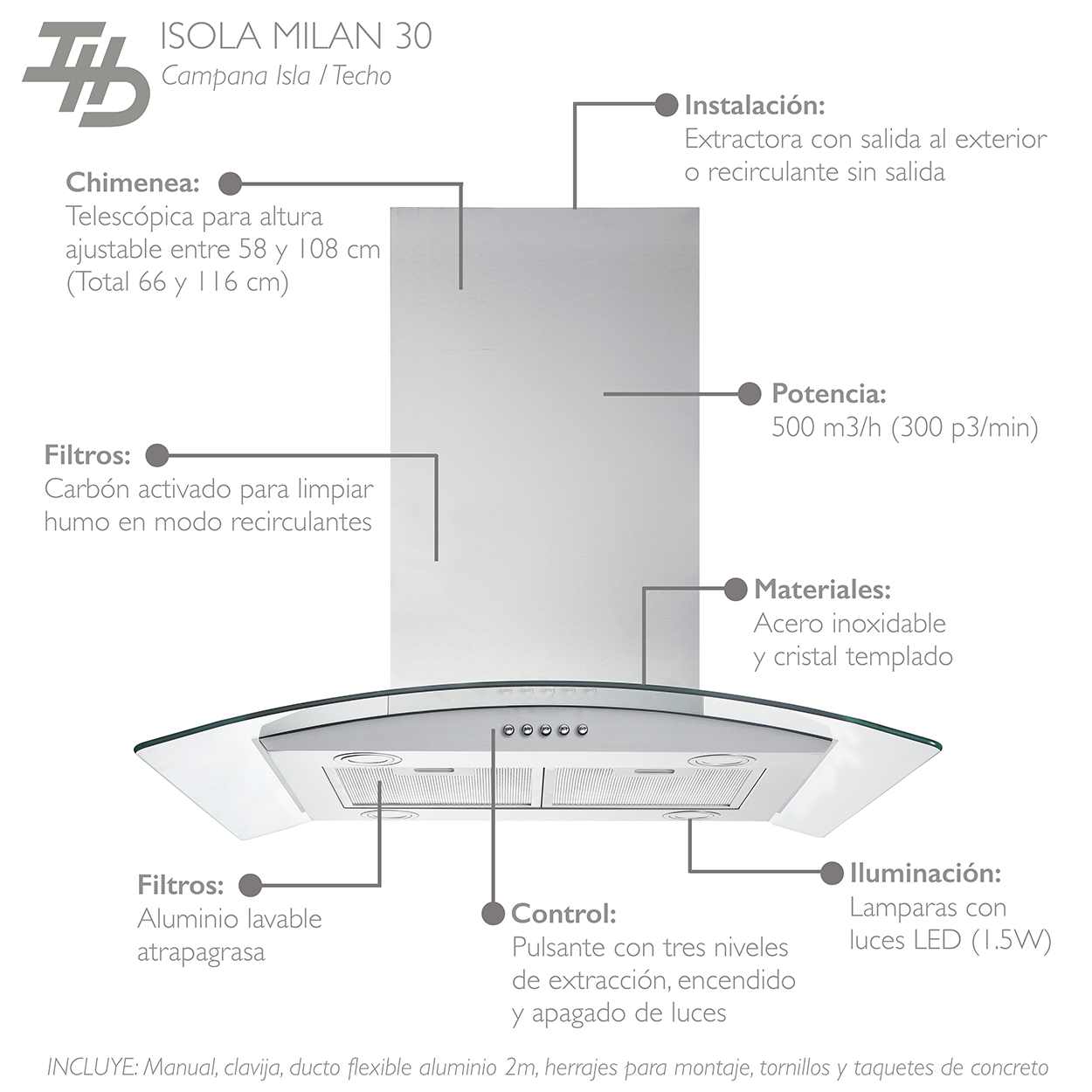 Campana de Cocina para Isla IHD Isola Milan 30 de 75 cm en Acero Inoxidable y Cristal Curvo