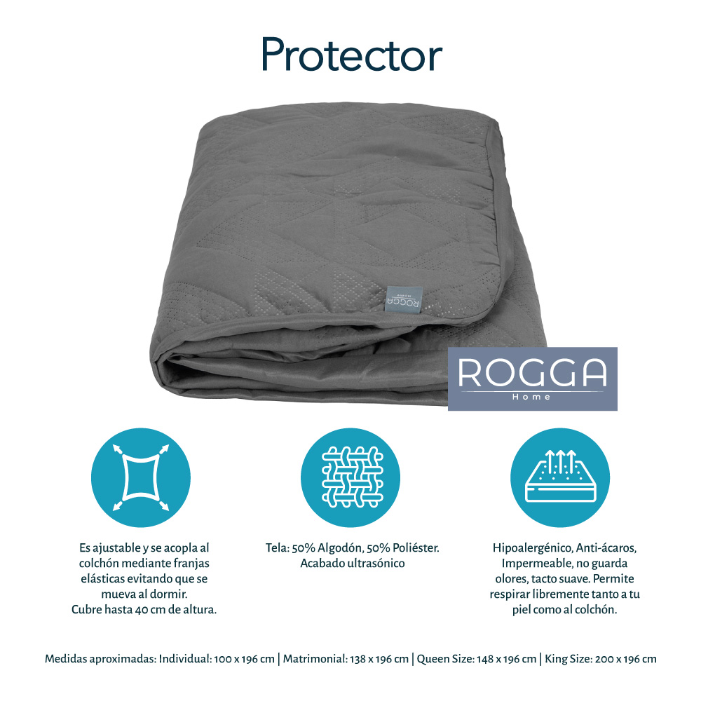Edredon Individual Dicasa Couzy Azul Marino con Gris, Sábanas Royal Gris, Protector Lux y Almohada Royal