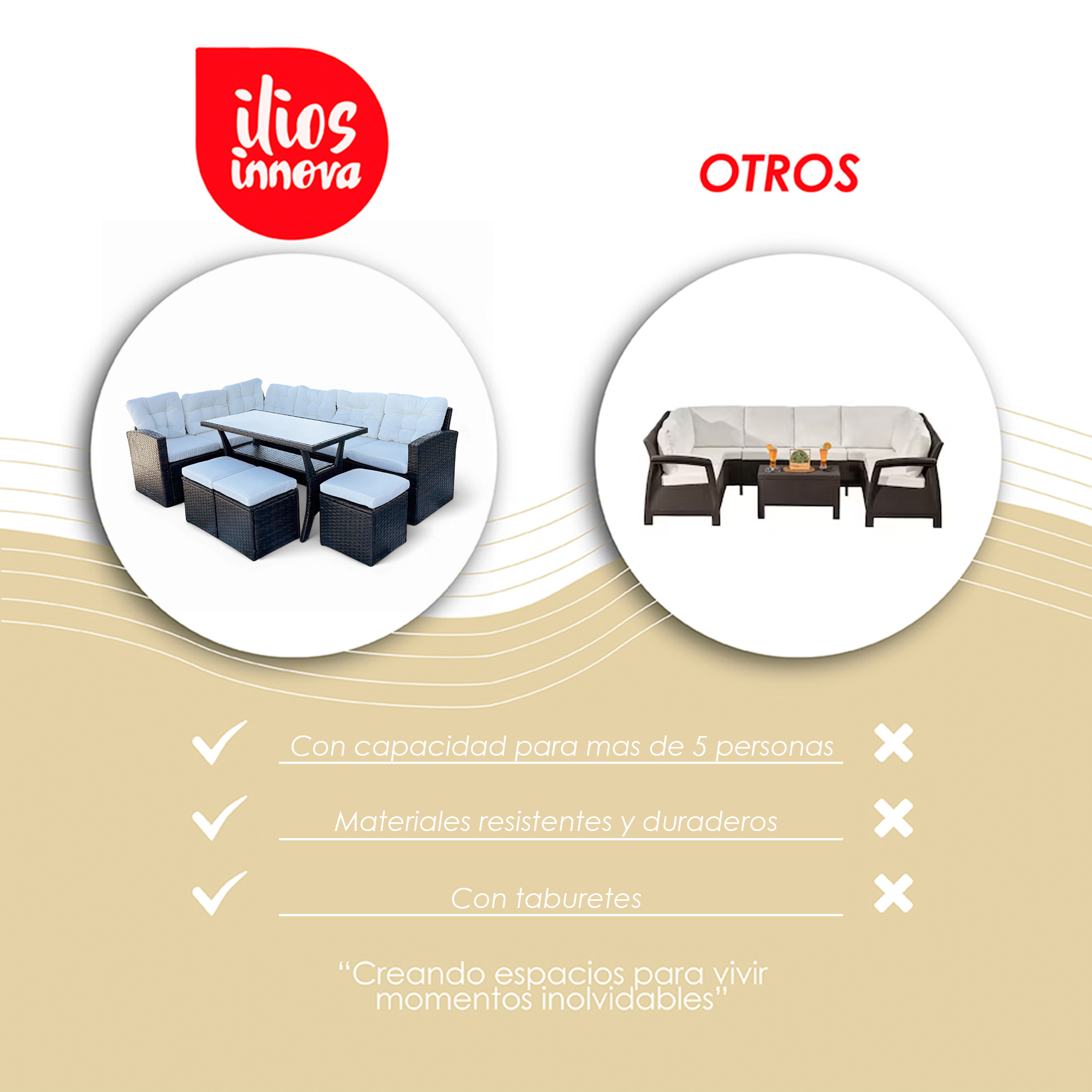 Ilios Innova | Juego De Sala Para Jardín Esquinera 5 Piezas Mimbre Sintético Color Café