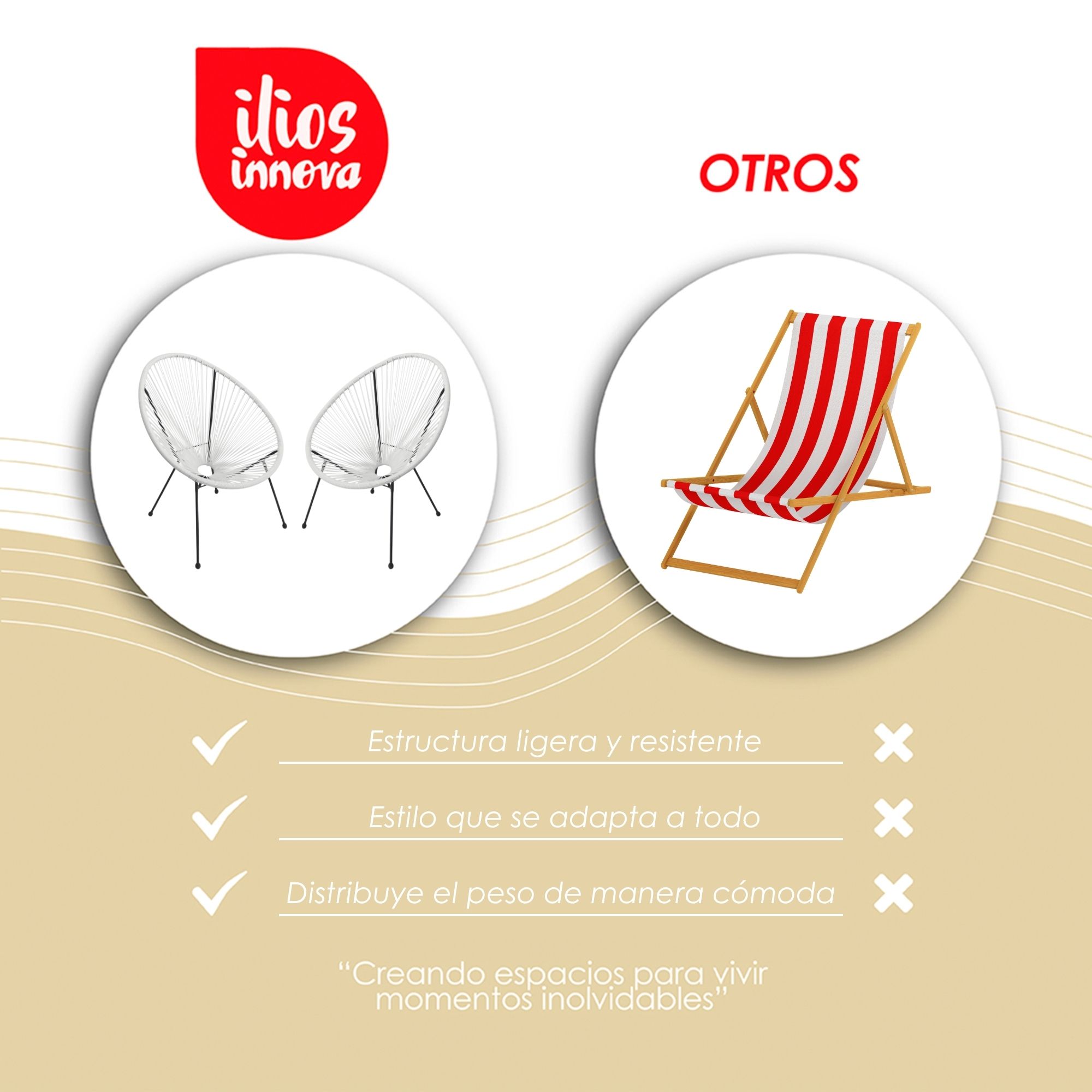 Ilios Innova | Sillas Estilo Acapulco con Estructura de Acero y Diseño Retro Moderno – Ideales para Exterior e Interior
