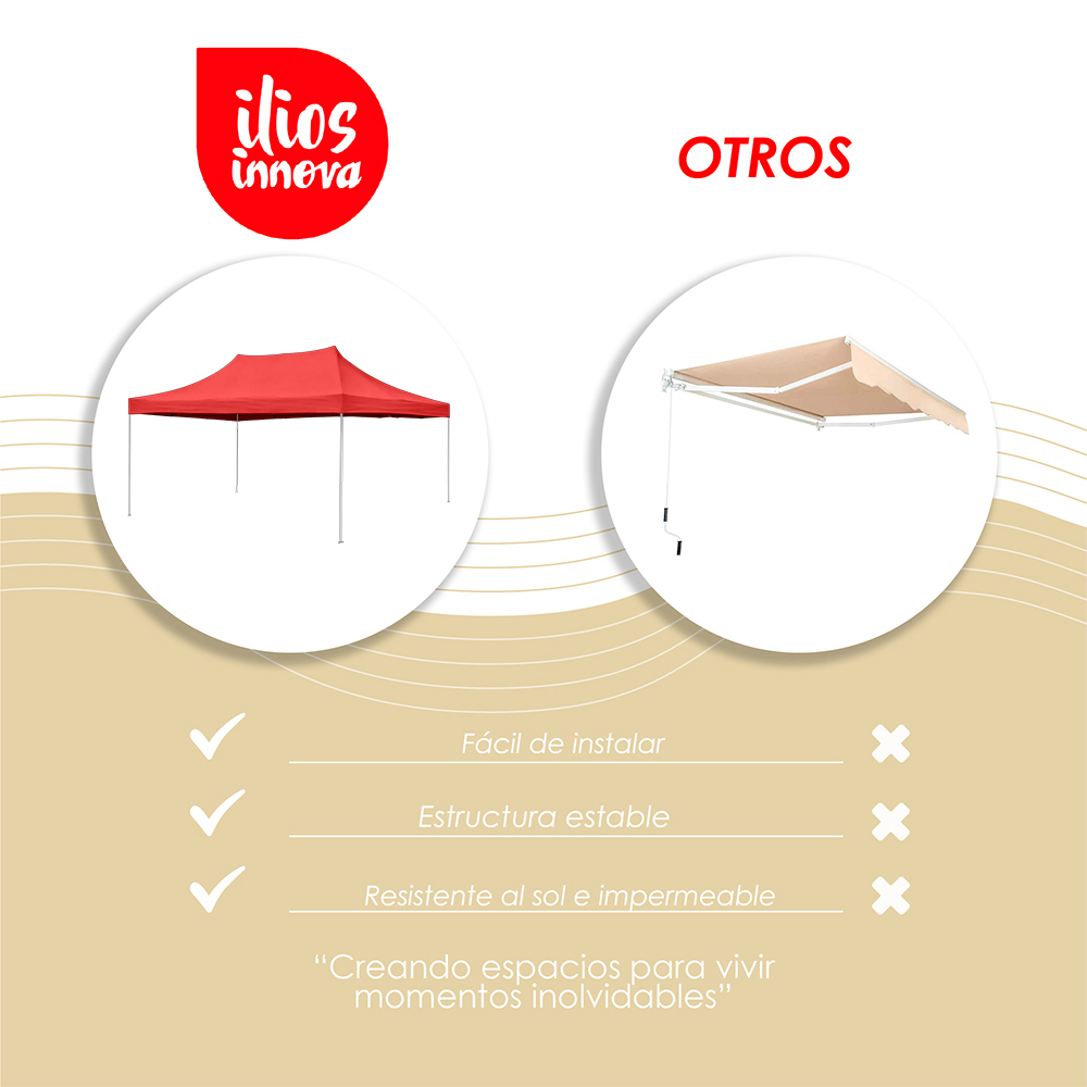 Ilios Innova | Toldo Plegable Rojo 3x4.5, Impermeable y Resistente al Clima con Estructura de Hierro y Tela Oxford.