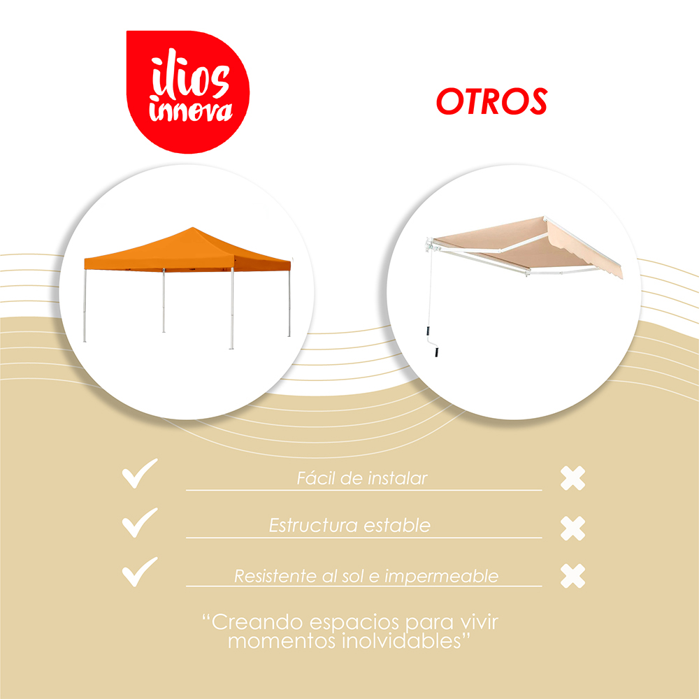 Ilios Innova | Toldo Plegable Naranja 2x3, Impermeable y Resistente al Clima con Estructura de Hierro y Tela Oxford.