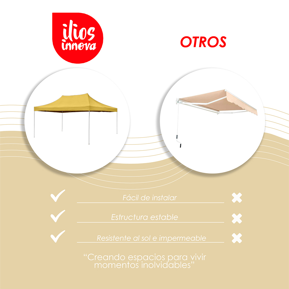 Ilios Innova | Toldo Plegable Amarillo 3x4.5, Impermeable y Resistente al Clima con Estructura de Hierro y Tela Oxford.