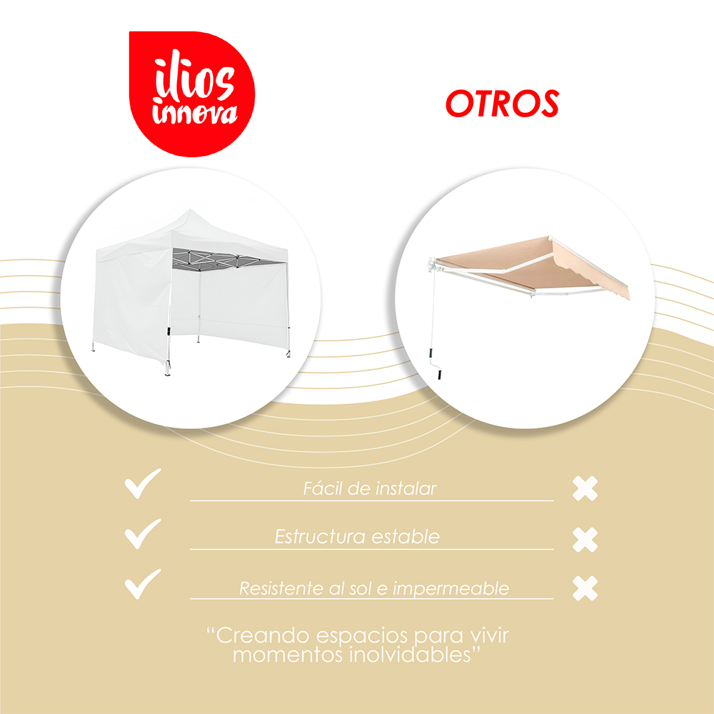 Ilios Innova | Toldo Plegable Blanco 2x3 con Paredes Laterales, Impermeable, Velcro de Ajuste, Ideal para Exterior.
