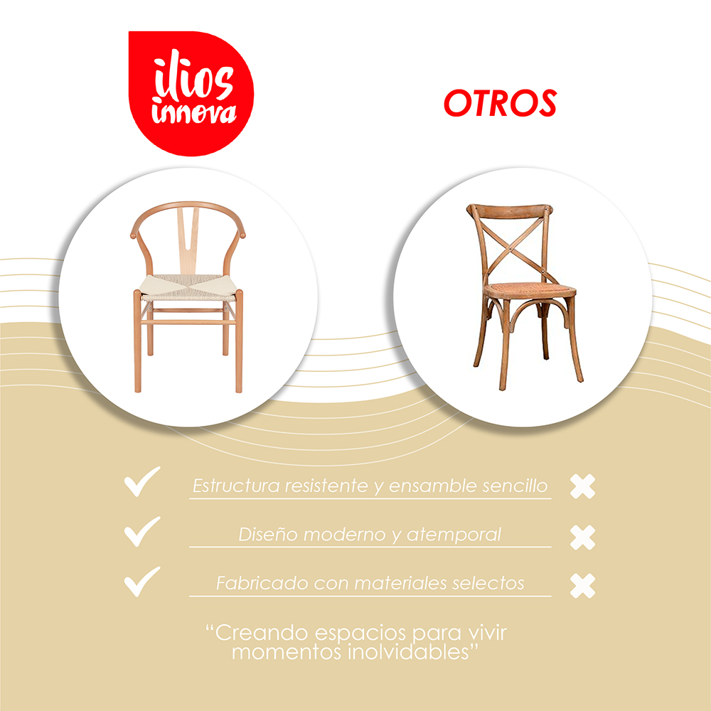 Ilios Innova | Set 2 Sillas de Comedor con estructura de madera de haya y asiento de cuerda de papel tejido minimalista