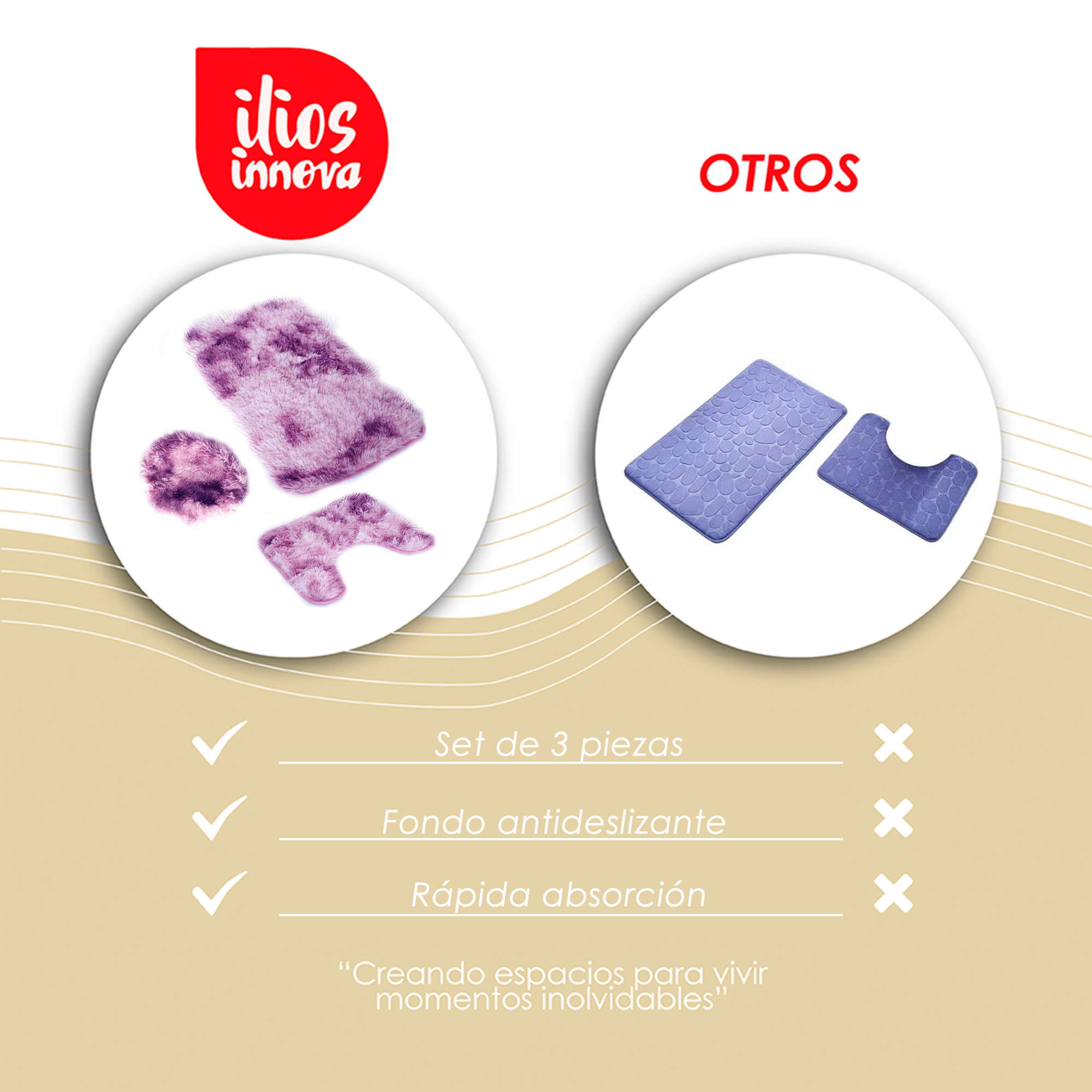 Tapete De Baño Juego 3 Piezas Alfombrillas Motley Marca Ilios Innova 