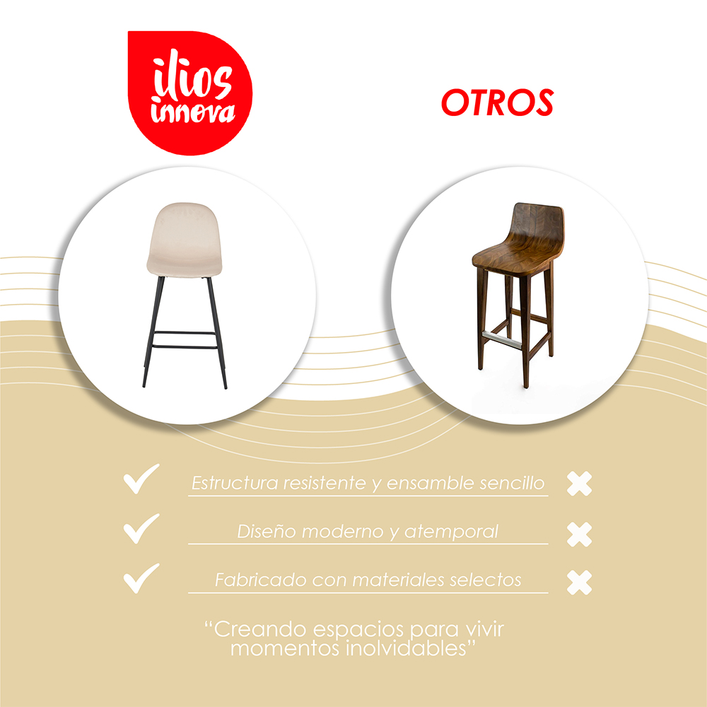 Ilios Innova | Set de 4 Sillas Altas de Bar Candina Beige con Estructura Metálica Negra, Diseño Moderno para Cocina