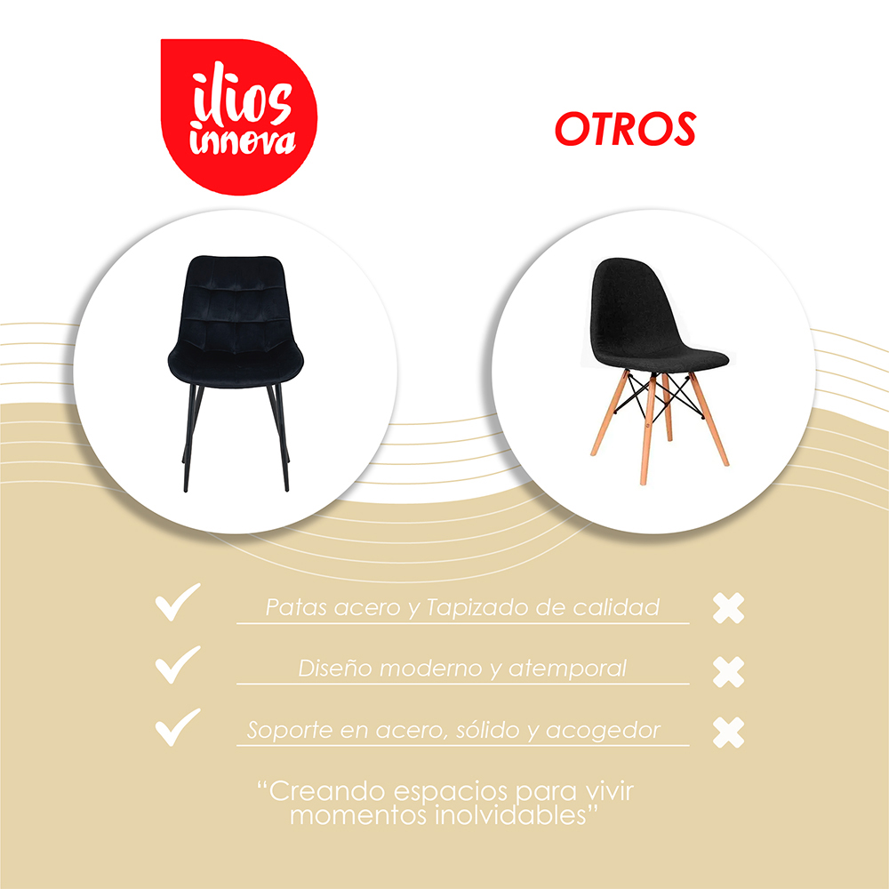 Ilios Innova | Paquete de 4 Sillas de Comedor Lar Tapizadas en Terciopelo Color Negro. Diseño Moderno y Minimalista