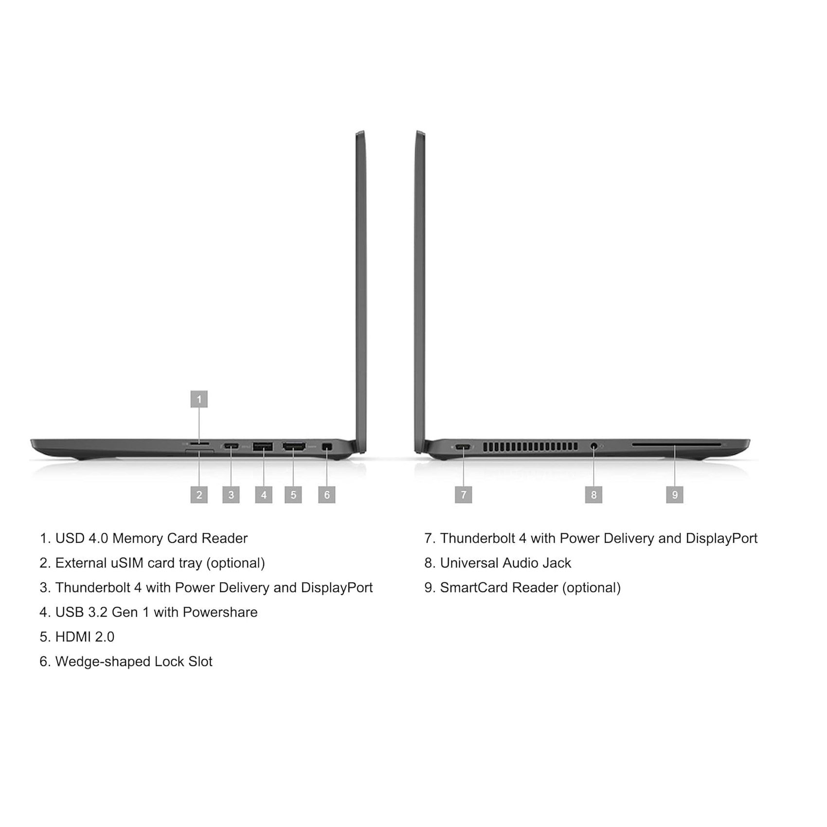 Laptop Dell Latitude 7320 TOUCH 13,3", Intel Core i5 11a, 16GB RAM. 4tTB SSD  REACONDICIONADO 