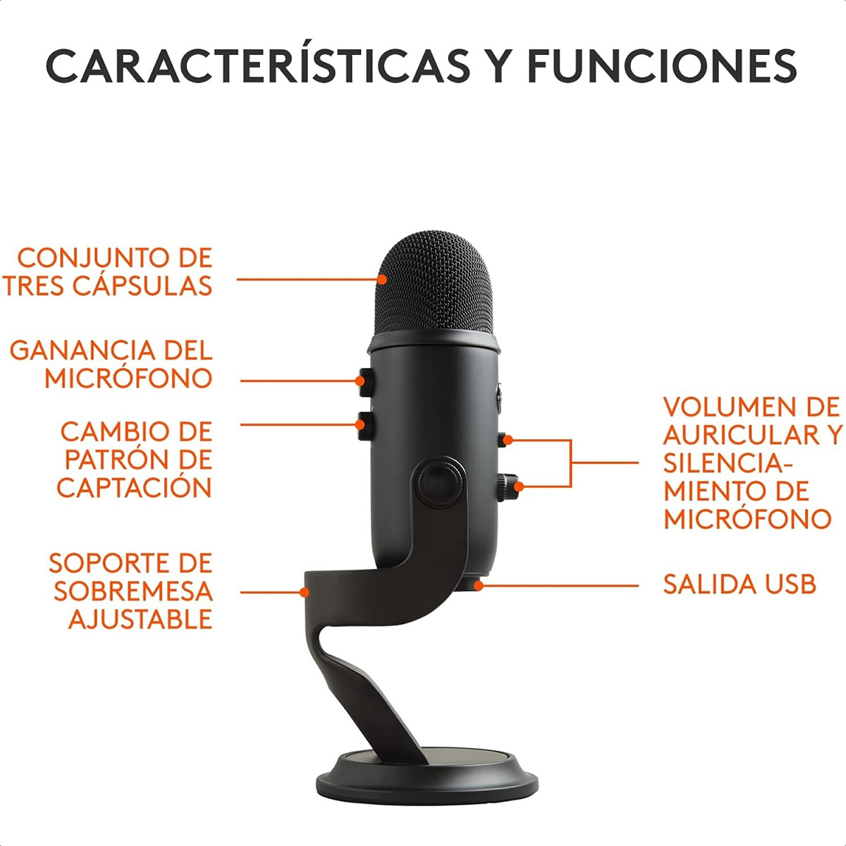 Microfono Profesional Blue Yeti Multipatron Negro USB Grabacion Streaming 988-000504