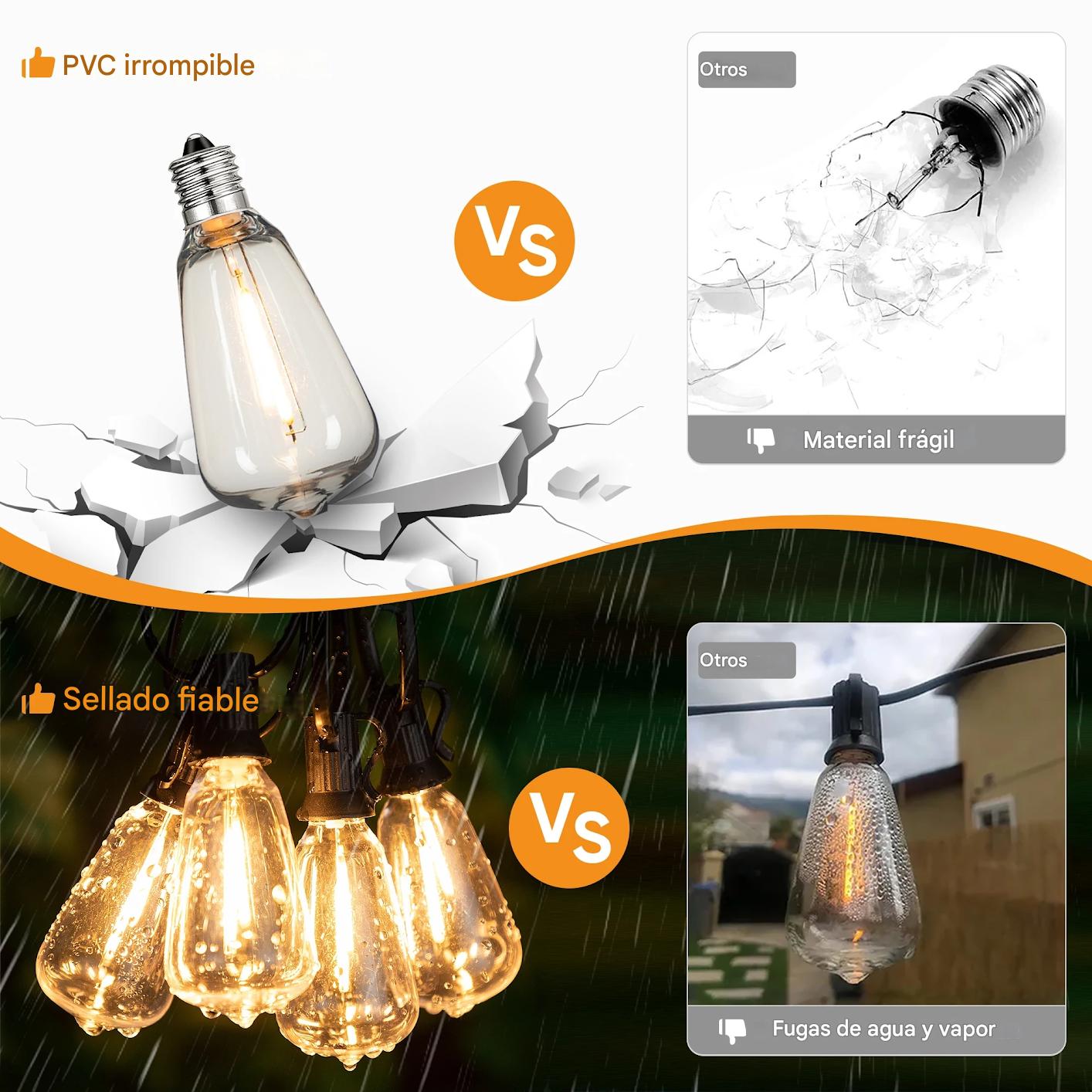 Guirnalda tira 7.6M luces exteriores bombillas LED impermeables decoración Patio jardín casa foco