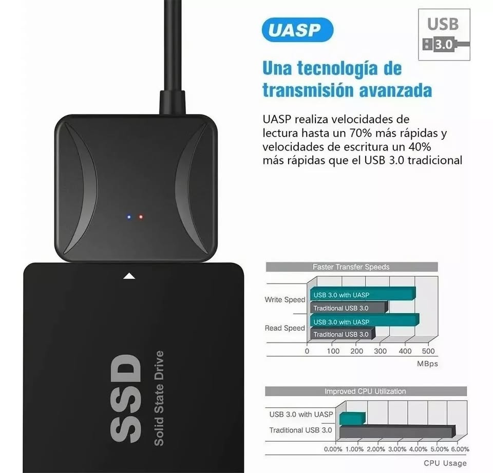 Adaptador cable USB 3,0 a Sata 3 convertidor disco duro USB 3.0 2,5 3,5 HDD SSD disco duro externo.