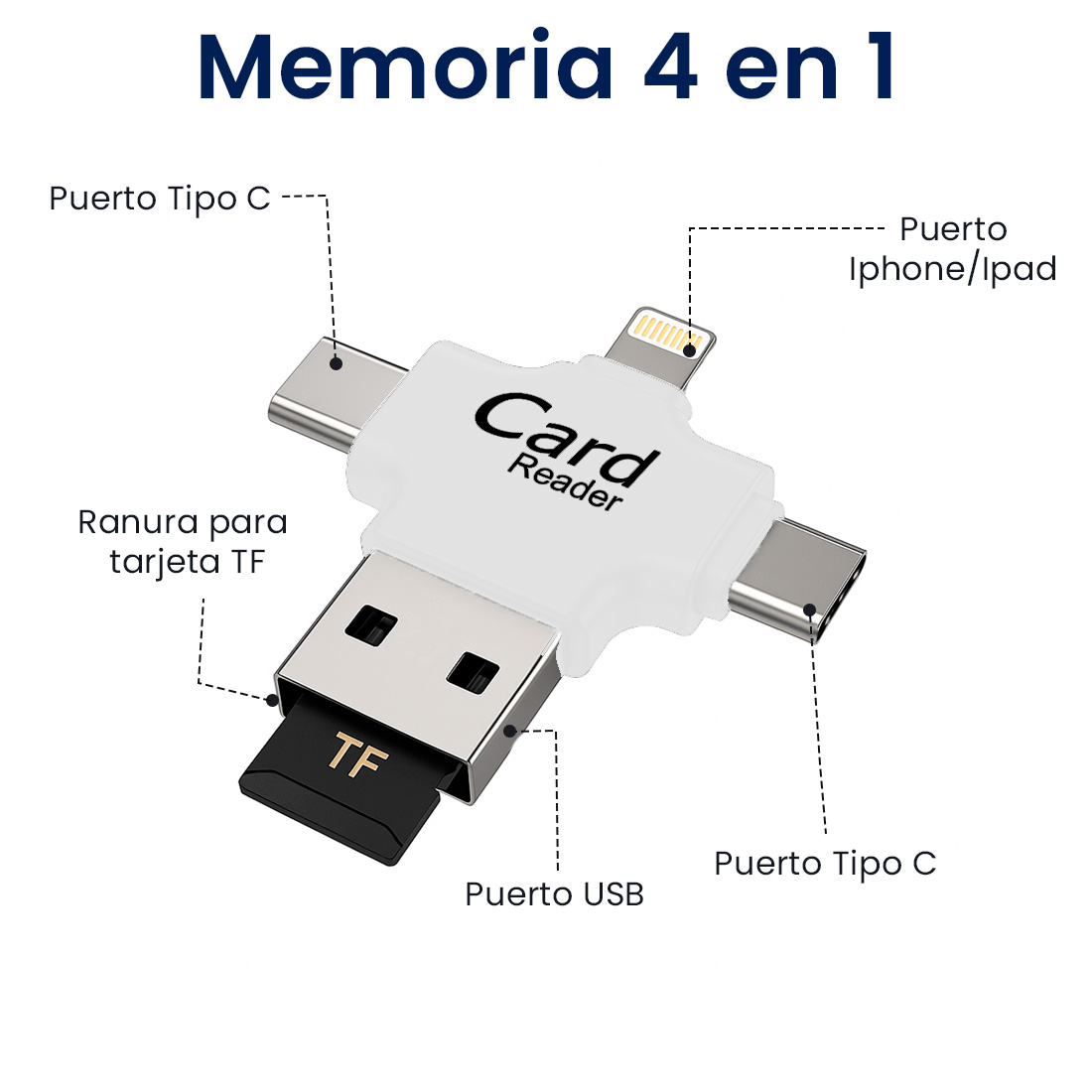 Memoria 1tb iPhone Android iPad Pc Usb-c Ios Microusb 1 Tera.