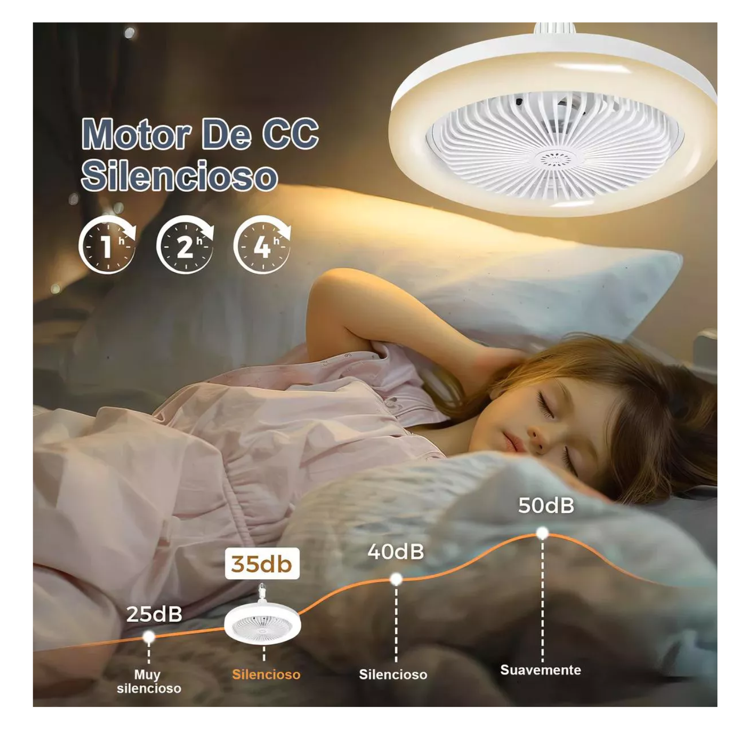 Lampara de techo con ventilador 3 tonos control remoto con aroma.