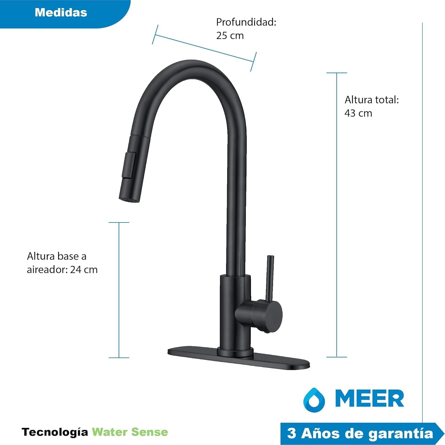 Cnx Tarja Doble Acero Inoxidable, Mezcladora Y Kit De Instalación