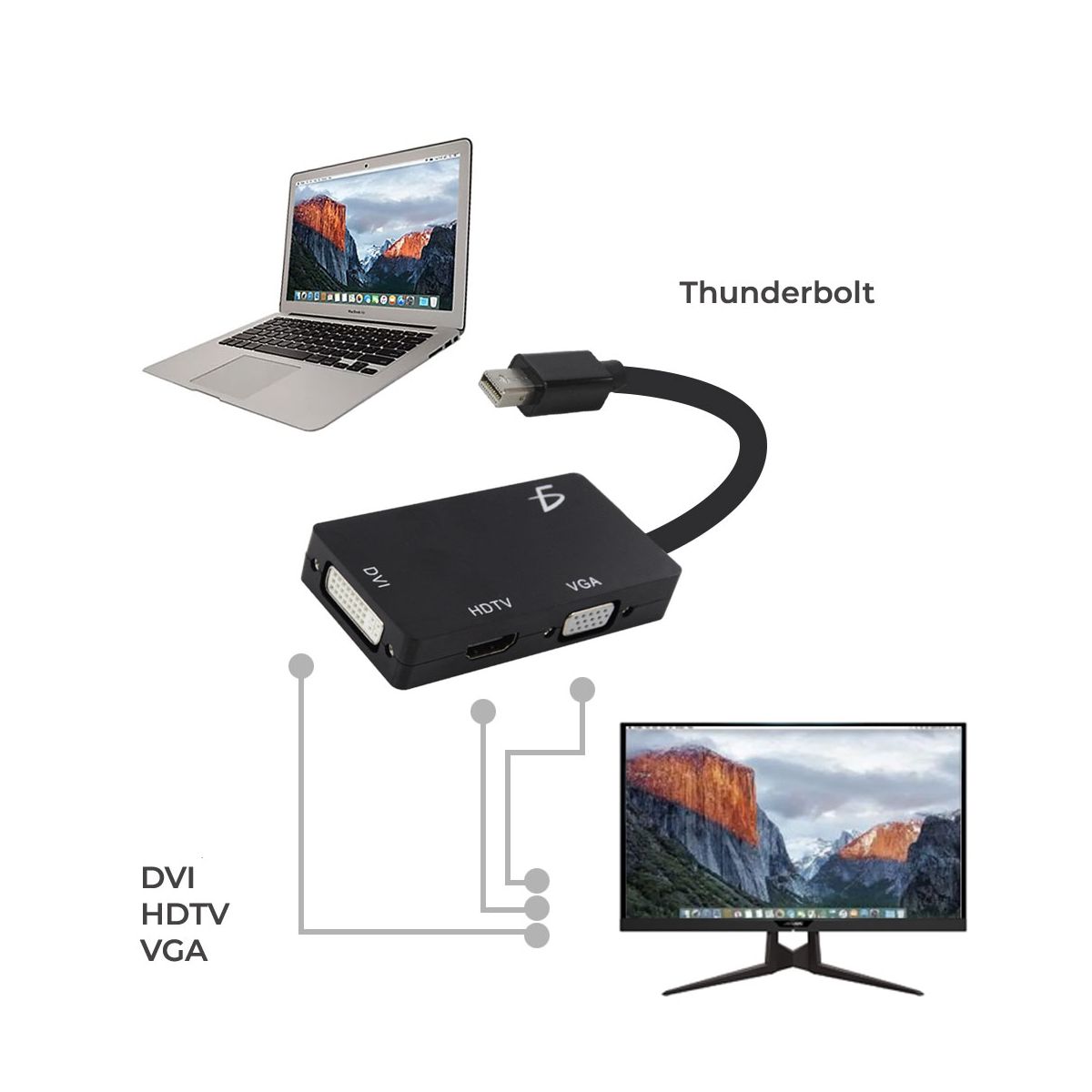 Adaptador 3 En 1 Mini Dp Displayport A Hdmi Vga Dvi Compatible Con Mac