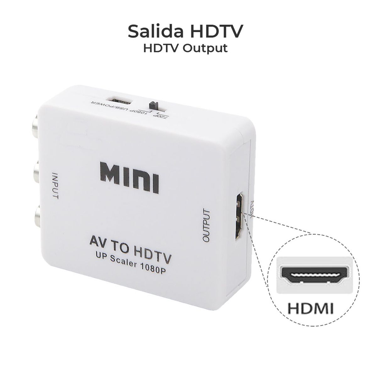 Adaptador Convertidor de Audio y Video RCA a HDMI 1080p