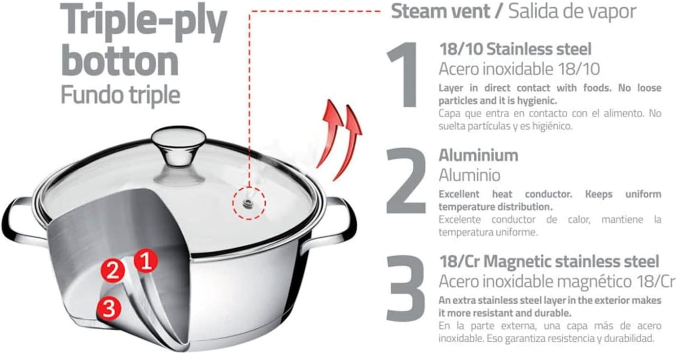 OLLA VAPORERA ALLEGRA 2PZS ACERO INOX MARCA TRAMONTINA