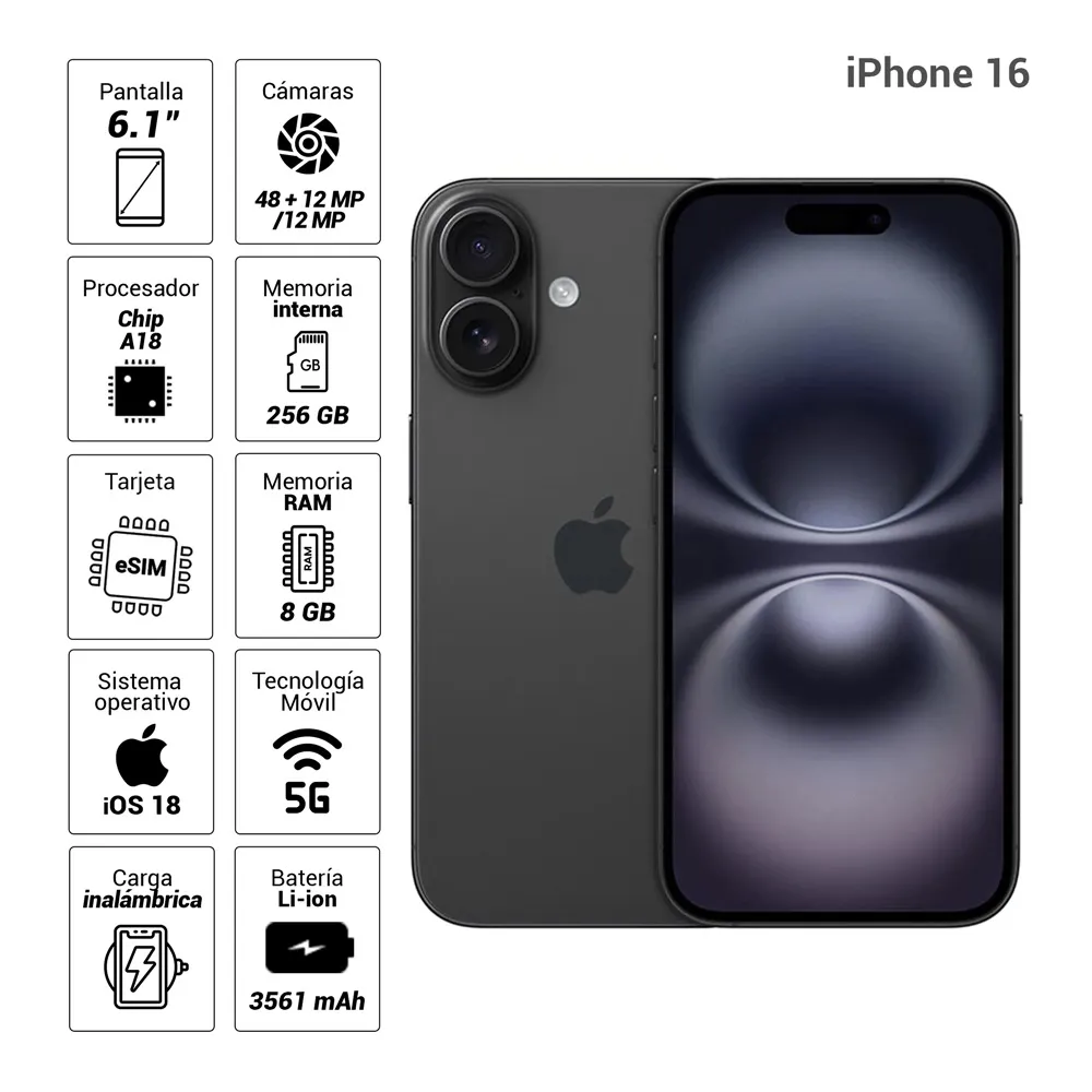 IPhone 16 Plus Negro 128 GB Nuevo Libre De Fabrica + Pila Portátil 