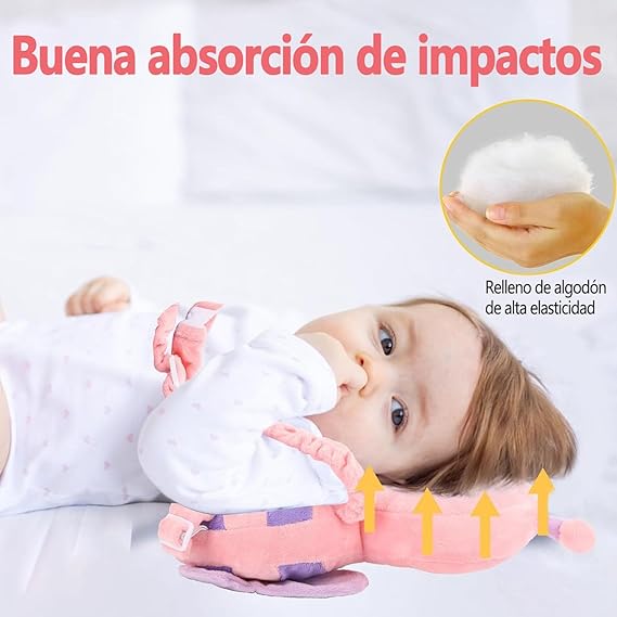 Mochila Protectora de Cabeza de Niño,Protector de Cabeza para Niño Ajustable, Almohada protectora para caidas