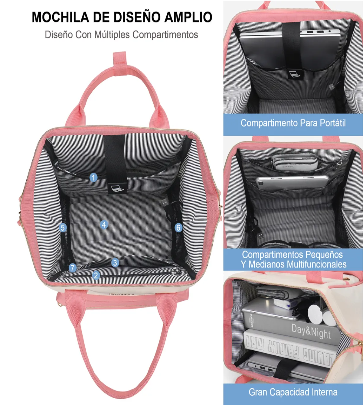 Mochila Para Laptop Escolar Mochila impermeable Rosa-Blanco
