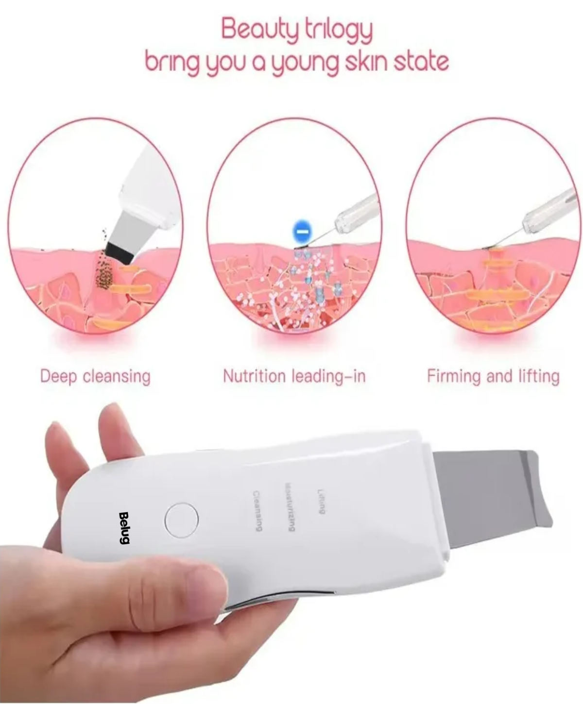 Limpiador Facial Ultrasonico Skin Scrubber Exfoliador Piel BLANCO