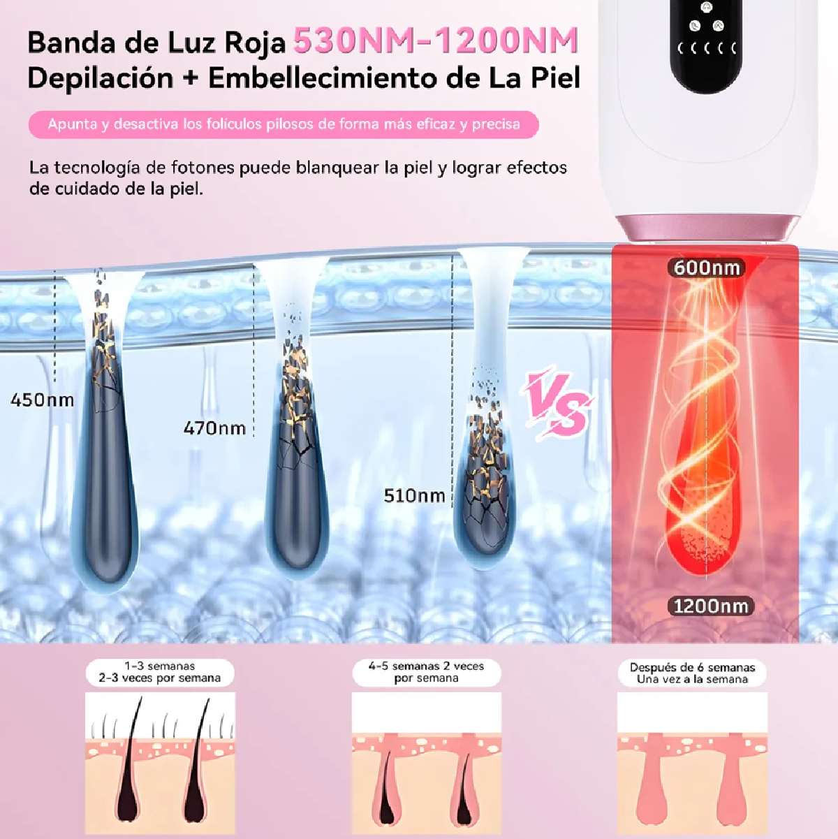Depiladora Láser Ipl Pulsada Permanente Para Cuerpo Y Cara blanco violeta 