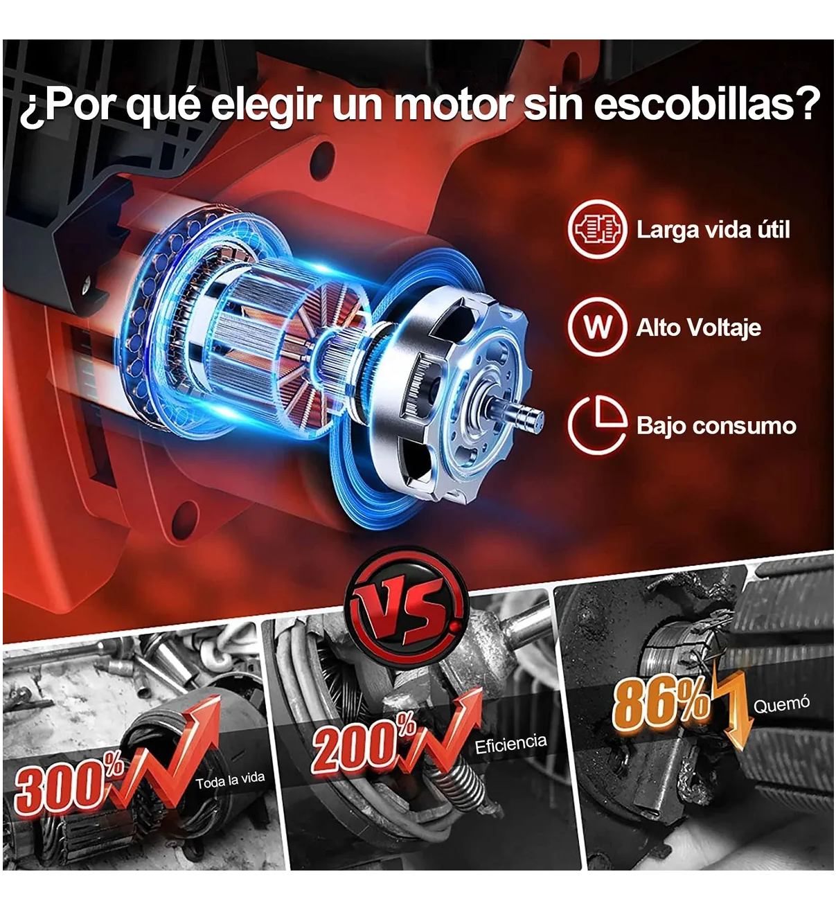 Motosierra Eléctrica Inalámbrica 12inch Moto Sierra Belug Portatil Roja image number null
