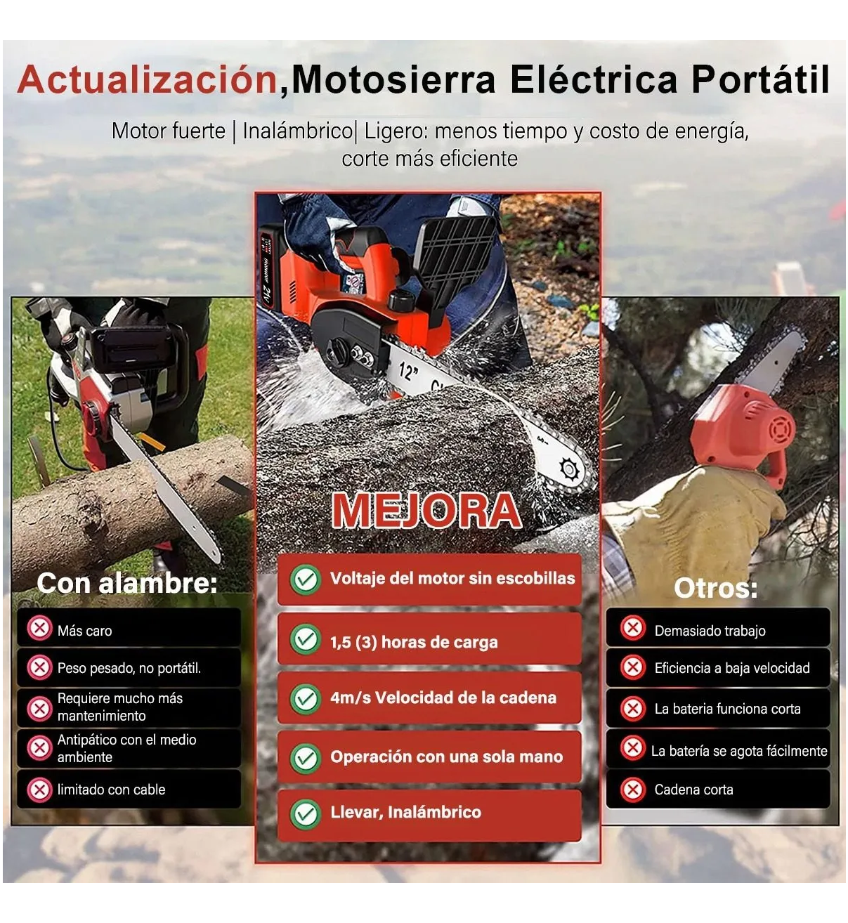 Motosierra Eléctrica Inalámbrica 12inch Moto Sierra Belug Portatil Roja image number null