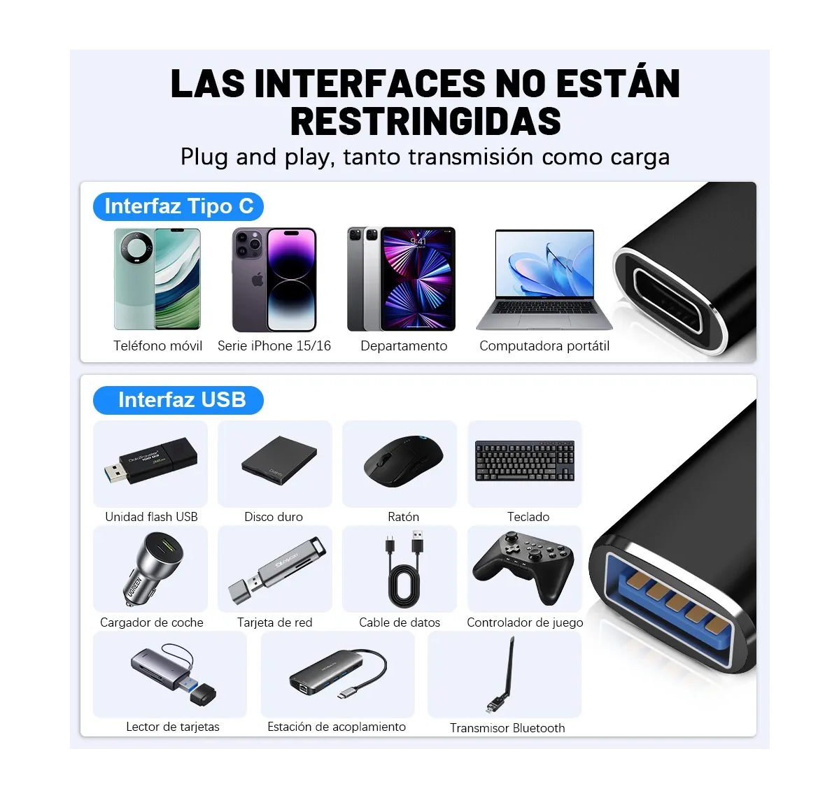 5 Piezas Usb Cable Tipo C Adaptador Otg Usb Tipo C A Usb 3.0 Negro