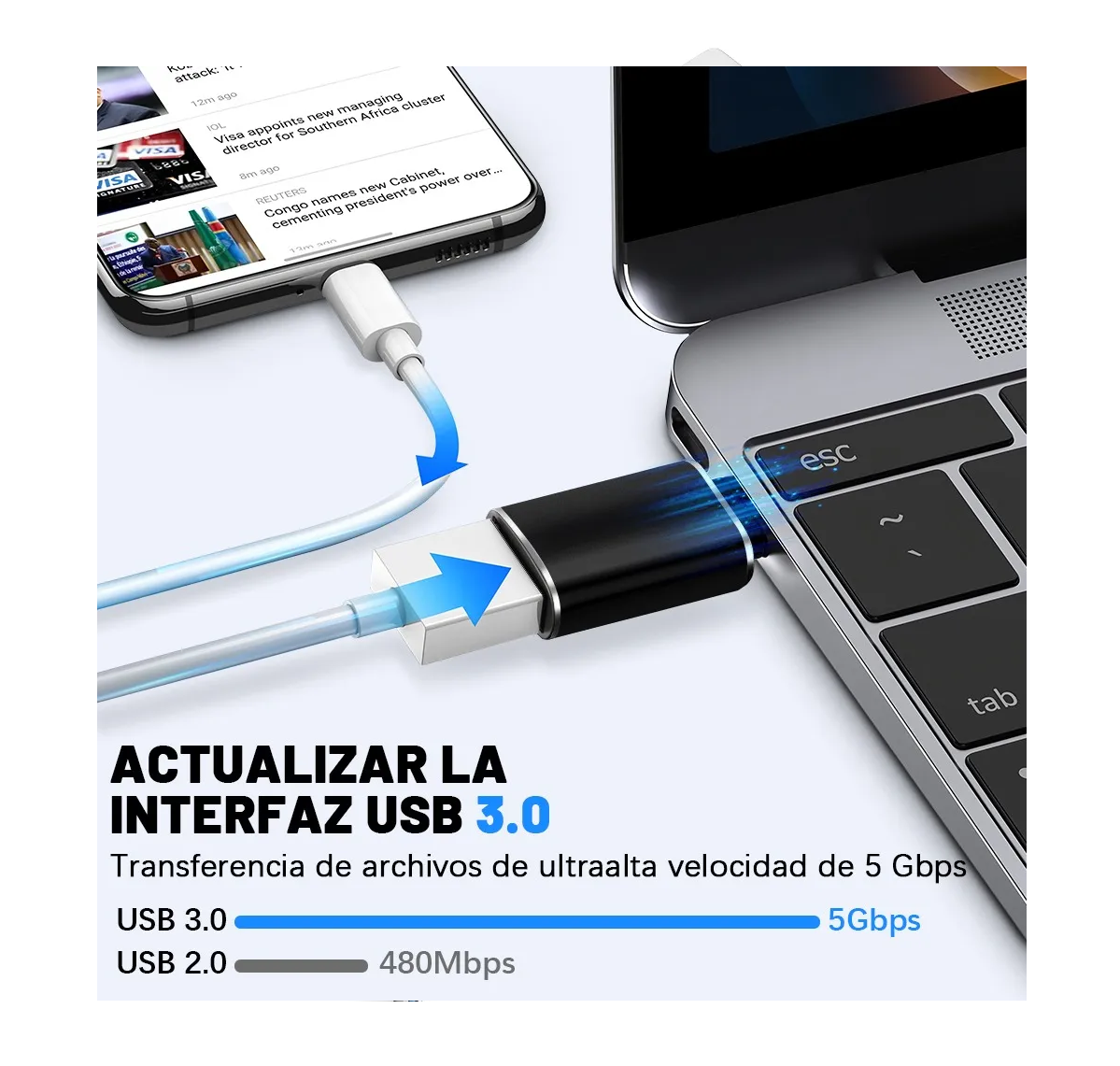 5 Piezas Usb Cable Tipo C Adaptador Otg Usb Tipo C A Usb 3.0 Negro