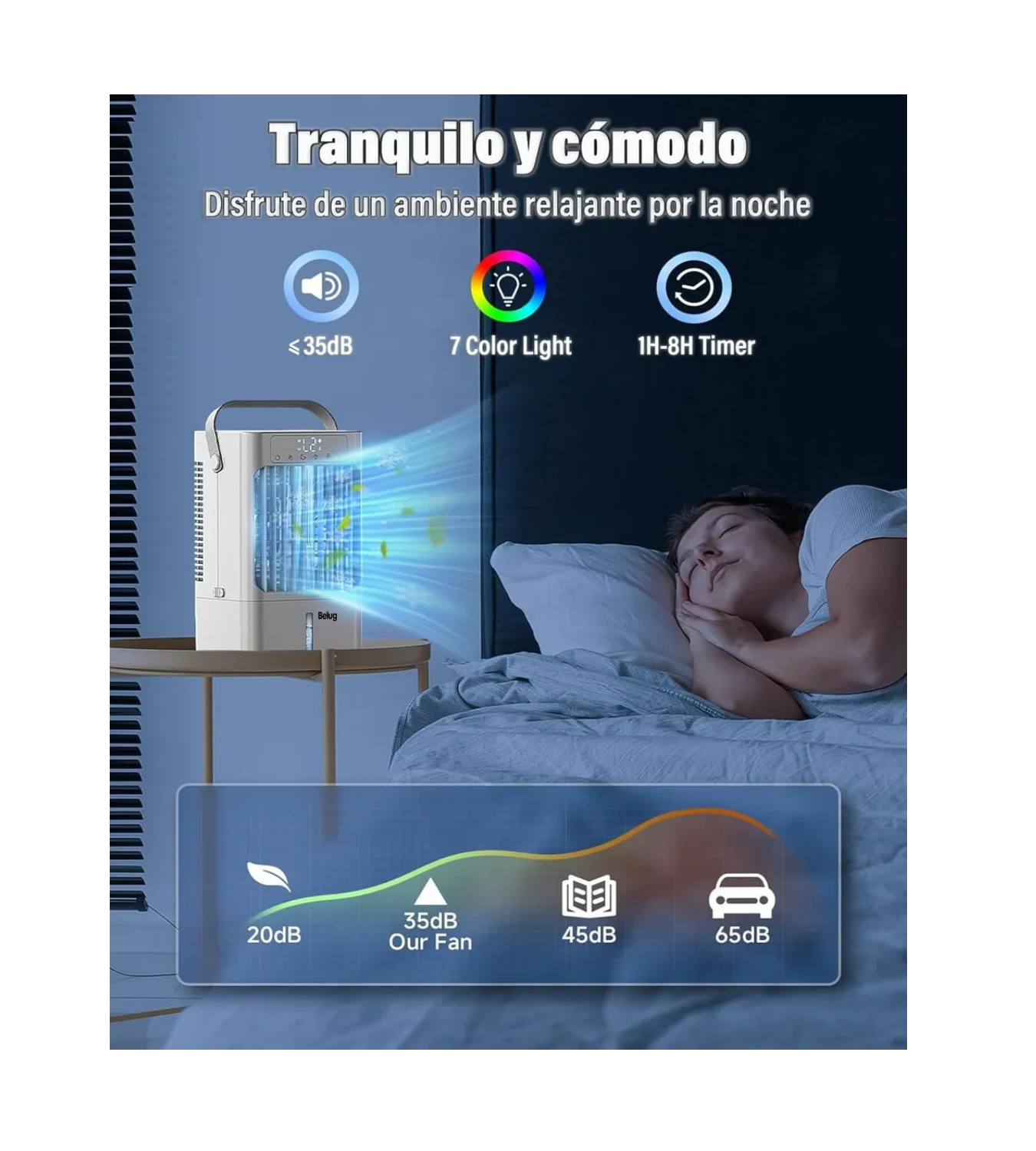 Aire Acondicionado Portatil Enfriador De Airecon Pantalla Blanco 
