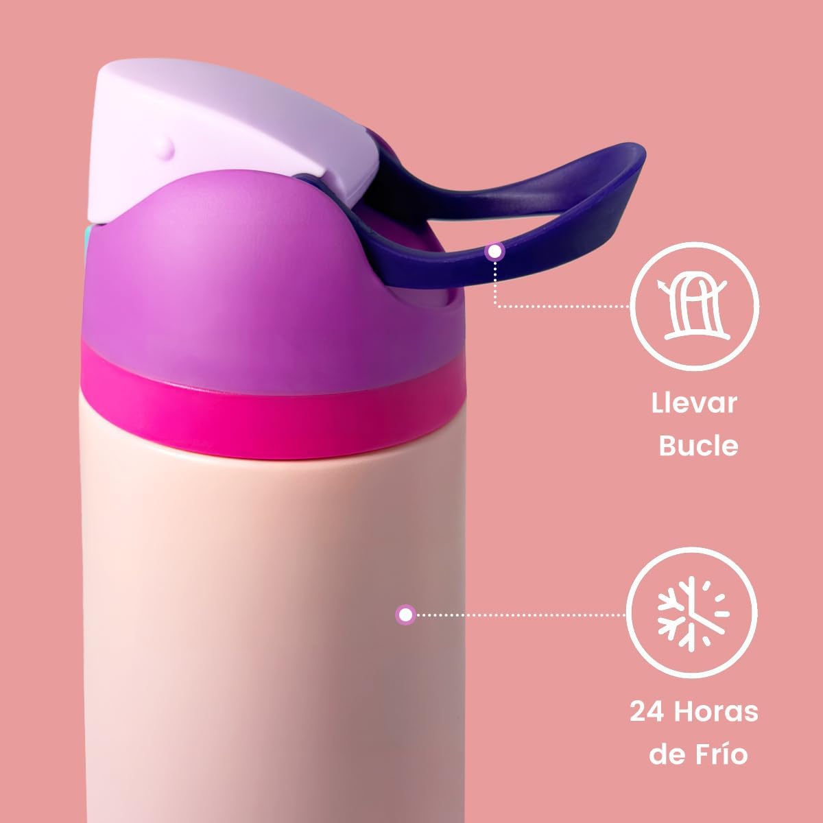 Termo Acero Inoxidable