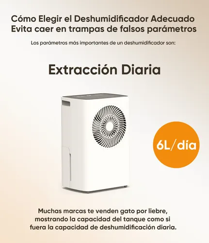 Deshumidificador Grande 120m2 Extracción 6 L/día Con Drenaje