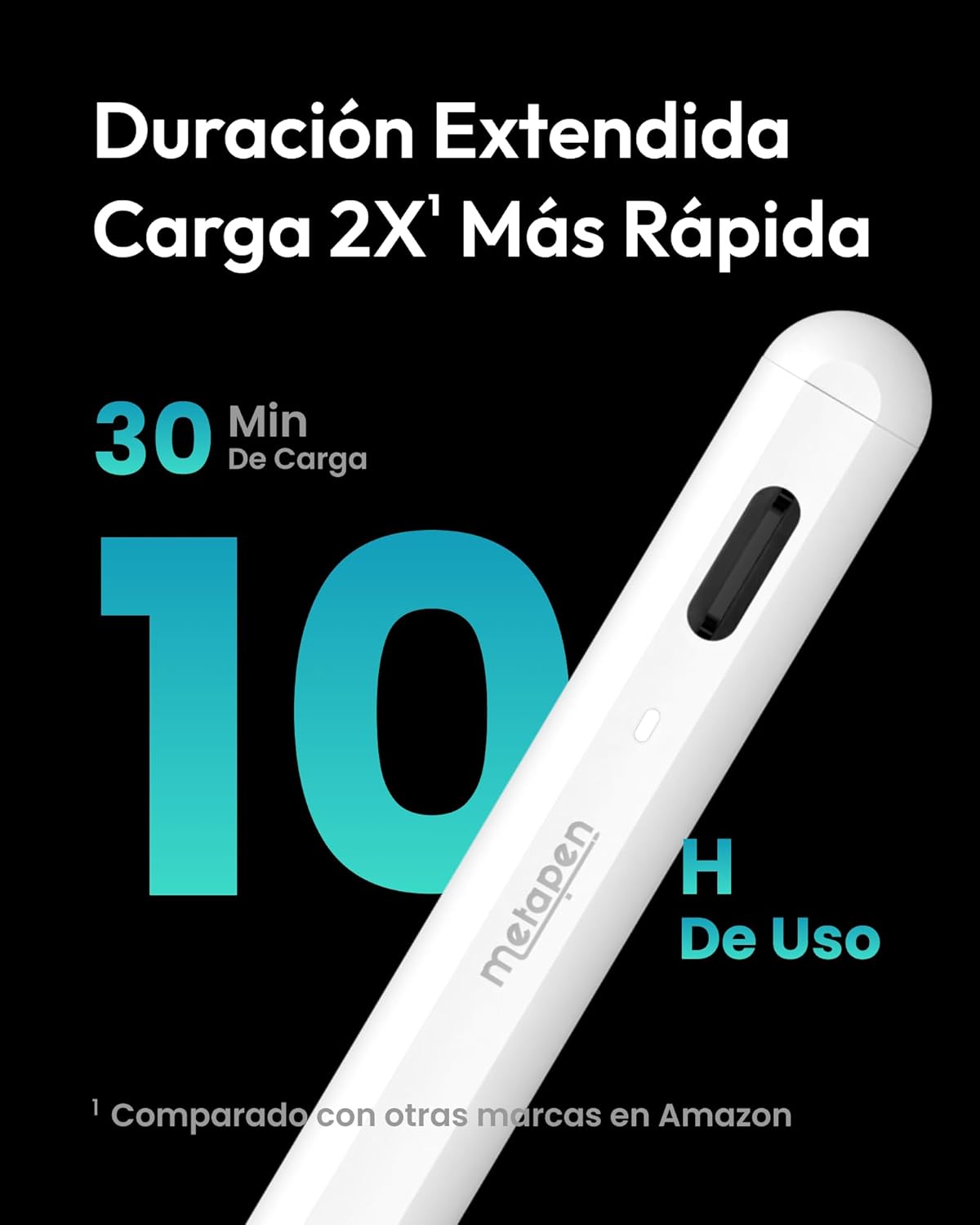 metapen A8 Lápiz para iPad, Precisión de Píxeles y Baja Latencia Líder en la Industria, Ideal para Tomar Notas, Dibujar