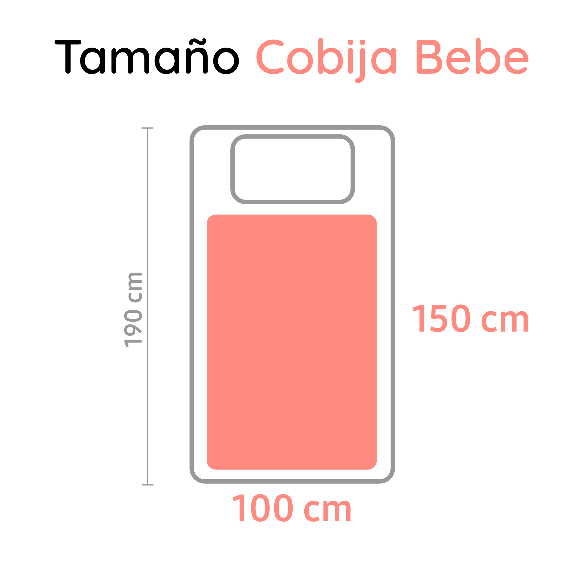  Cobija de Bebé Cumple Mes con Diseño De Luna  Rosa con Hitos Mensuales  Ideal para Fotos y Regalos de Baby Shower