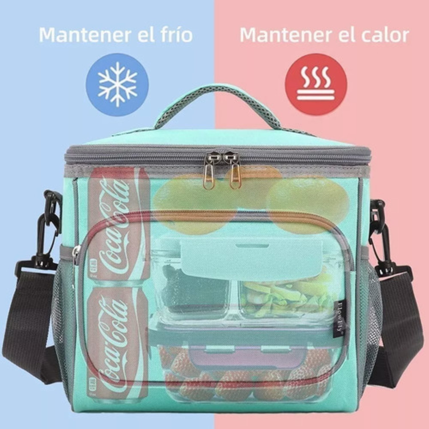 Bolsa De Almuerzo Térmica Gran Capacidad, Lonchera Azul Verde