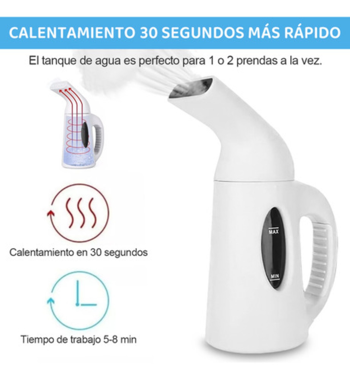 Plancha A Vapor Portátil, 120v 60hz Blanco