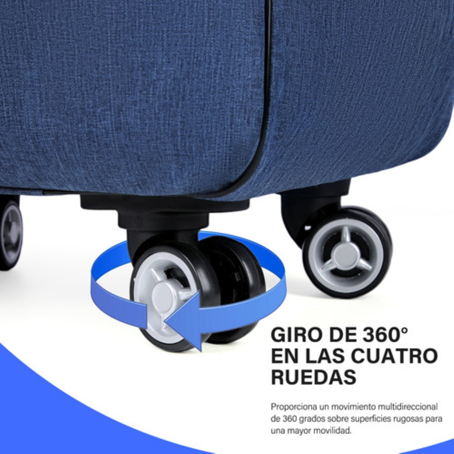 Maletas De Viaje Equipaje De Mano De Seguridad Cabina Moda Azul