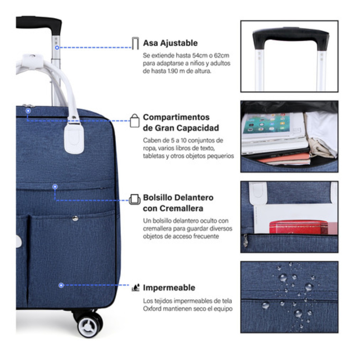 Maletas De Viaje Equipaje De Mano De Seguridad Cabina Moda Azul