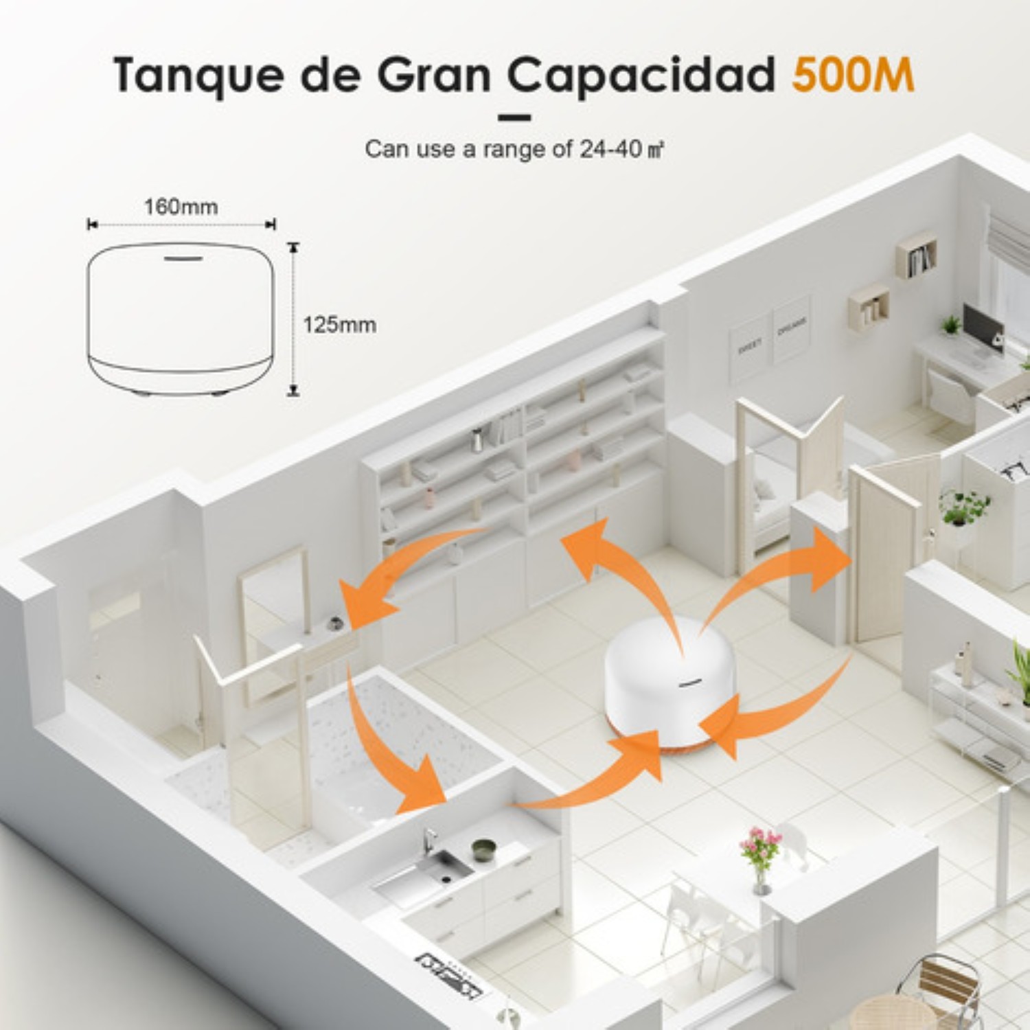 Difusor Aceites Esencias Para Electrico Humidificador 500m