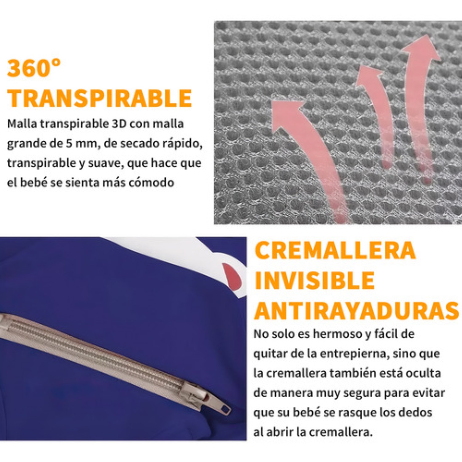 Arnés De Seguridad Para 6-36 Meses Caminar Respirable Bebes Azul Rey Oso