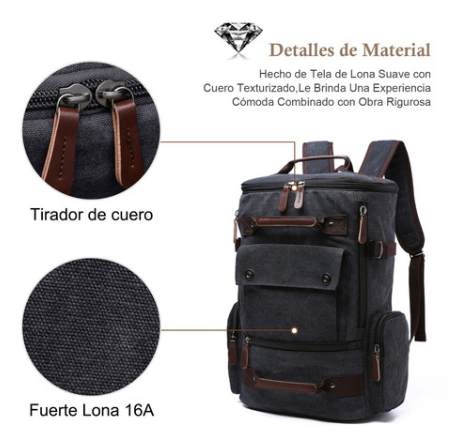 Casual Mochila Para Laptop 15.6'' De Viaje In Para Hombre Negra detallle cafe