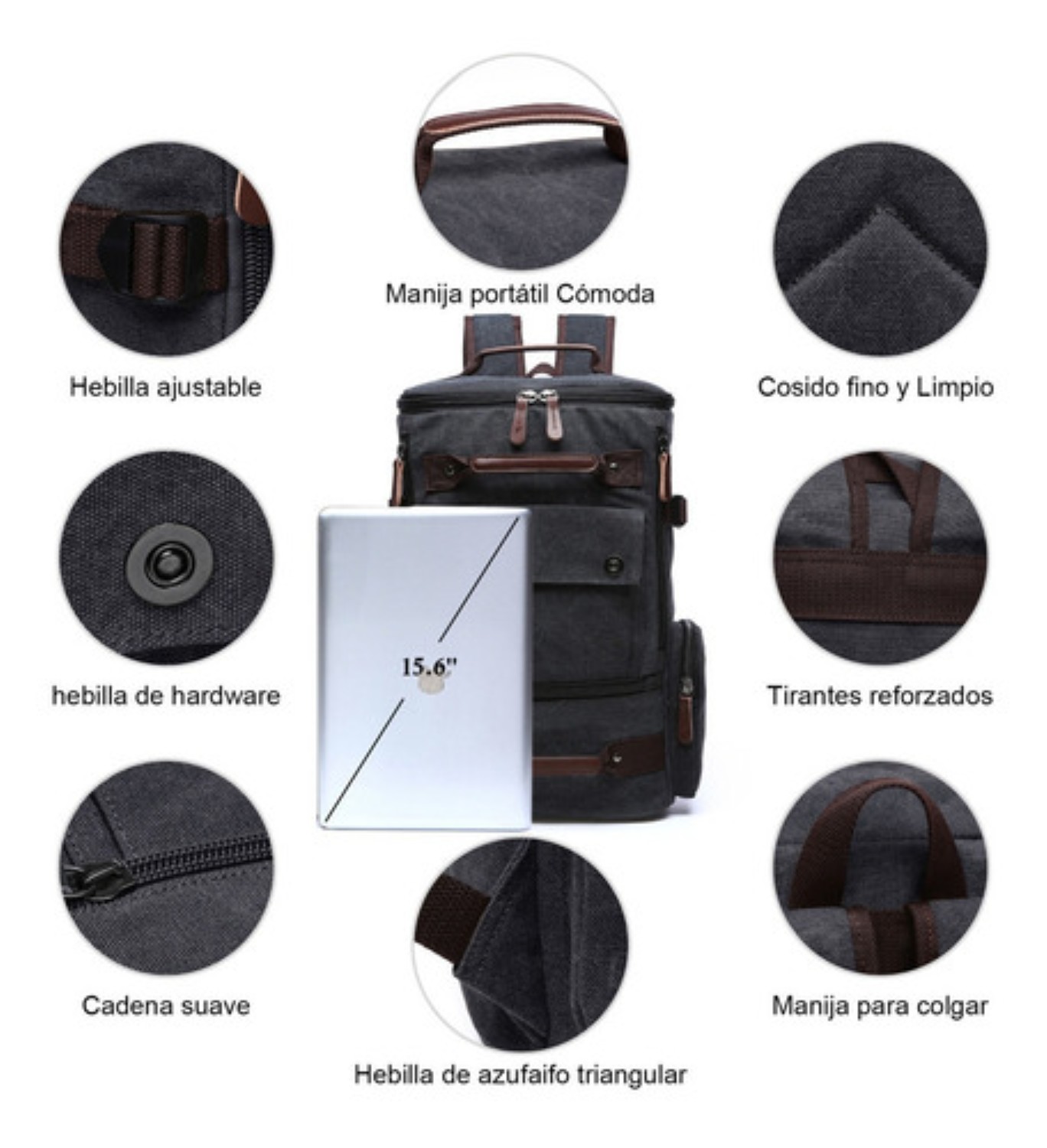 Casual Mochila Para Laptop 15.6'' De Viaje In Para Hombre Negra detallle cafe